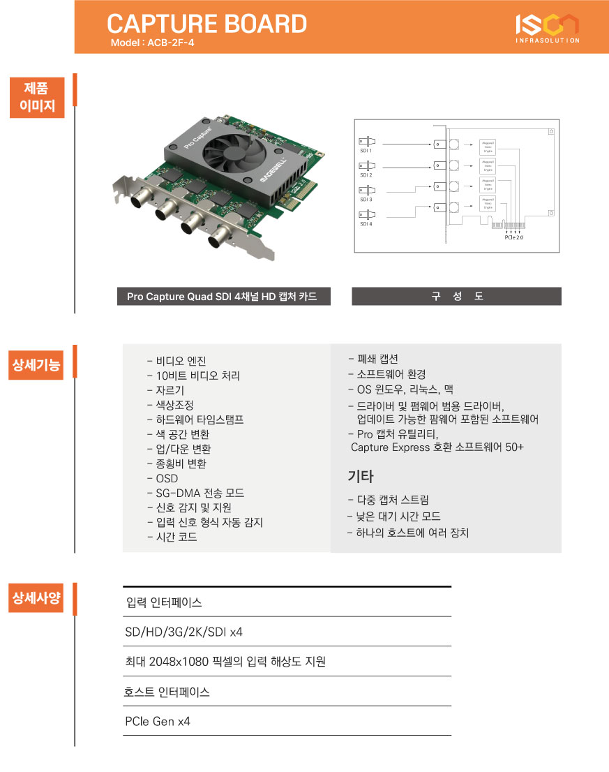 컴퓨터 보드