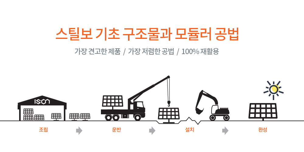 태양광 구조물 솔라